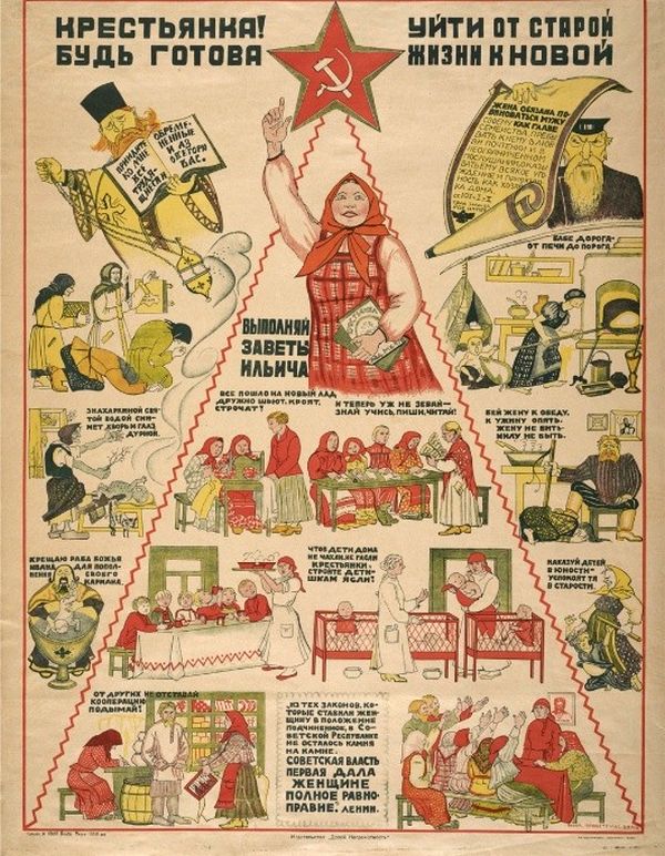 Komplexes Bild, das den idealen Weg der Frau im Sozialismus zeigt; links und rechts von ihr die Akteure der alten Ordnung
