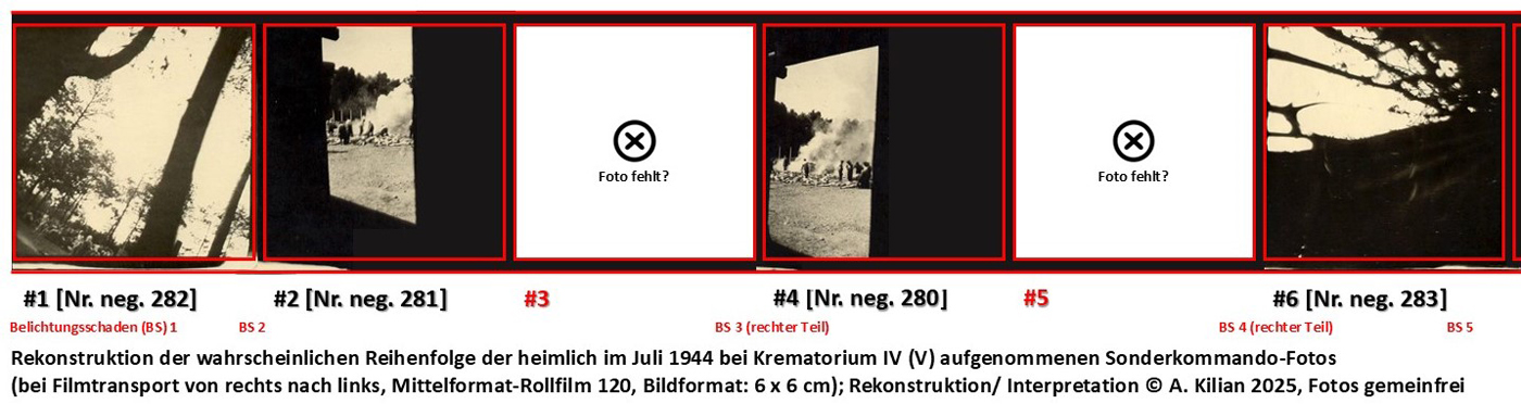 Vier Kontaktabzüge sowie zwei weiße Bilder und Schrift